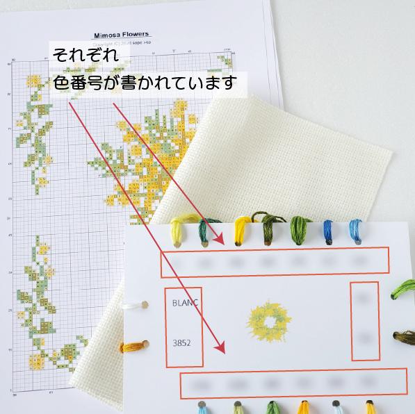 (刺繍キット販売)  ミモザ フラワーズ クロスステッチ | 4枚目