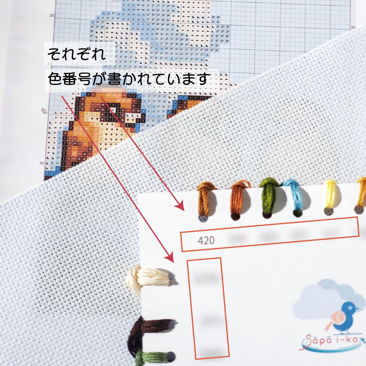 (刺繍キット販売) 入道雲とスズメたち  クロスステッチ | 5枚目