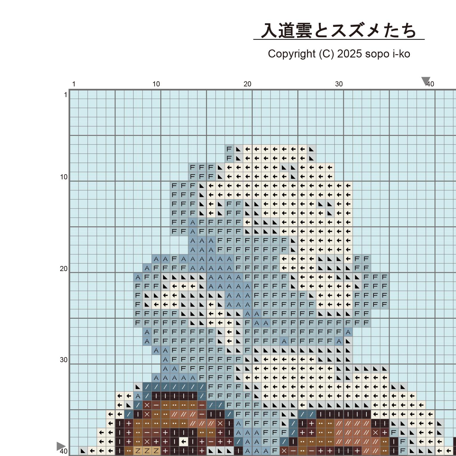 (刺繍キット販売) 入道雲とスズメたち  クロスステッチ | 6枚目