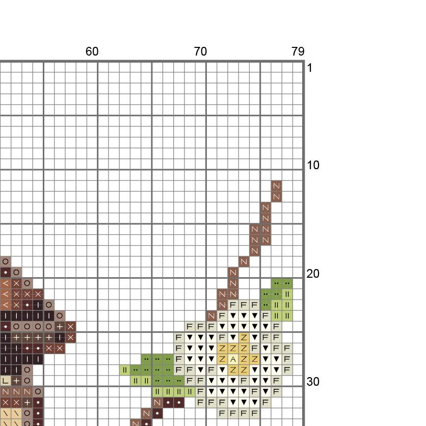 (刺繍キット販売) スズメのクロスステッチ | 6枚目