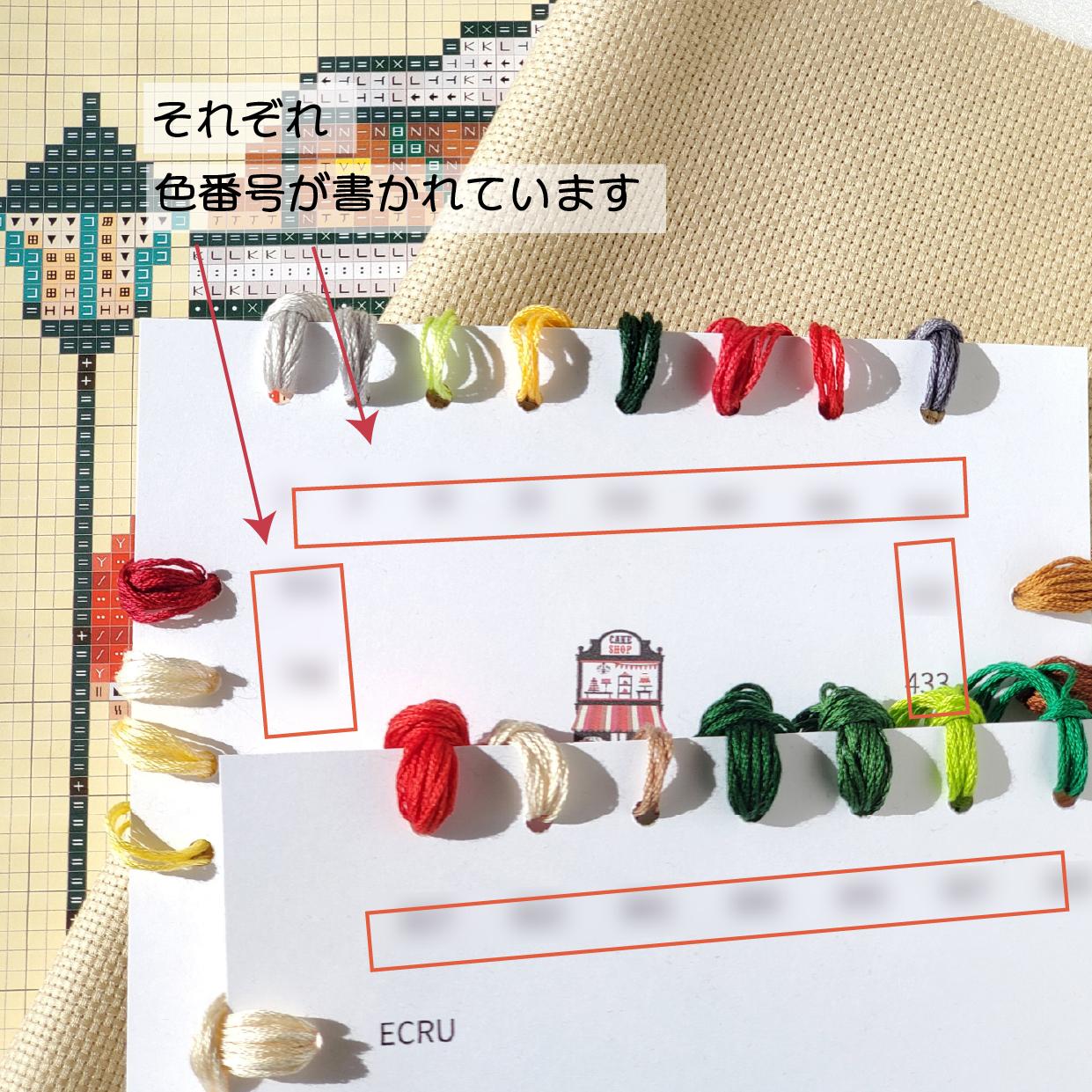 (刺繍キット販売)  ケーキショップ クロスステッチ クロスステッチ | 5枚目