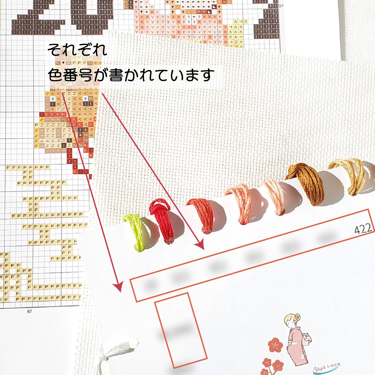 (刺繍キット販売)  ふりそで×うま×お正月2026 クロスステッチ | 5枚目