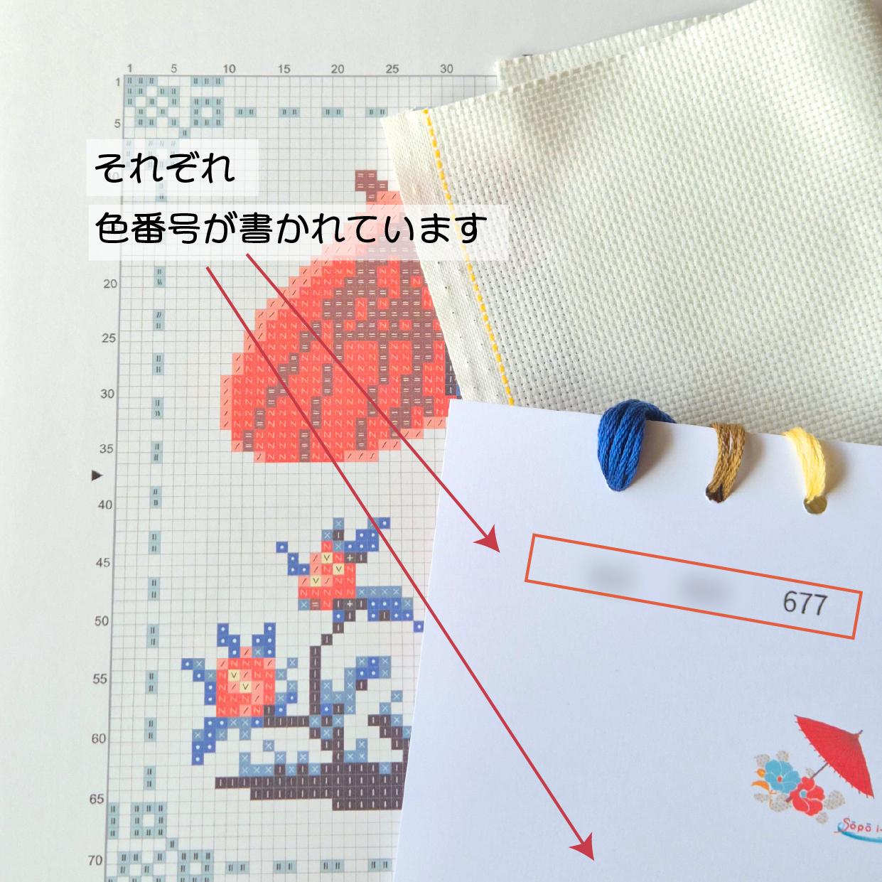 (刺繍キット販売)  赤い傘とお花 クロスステッチ | 4枚目