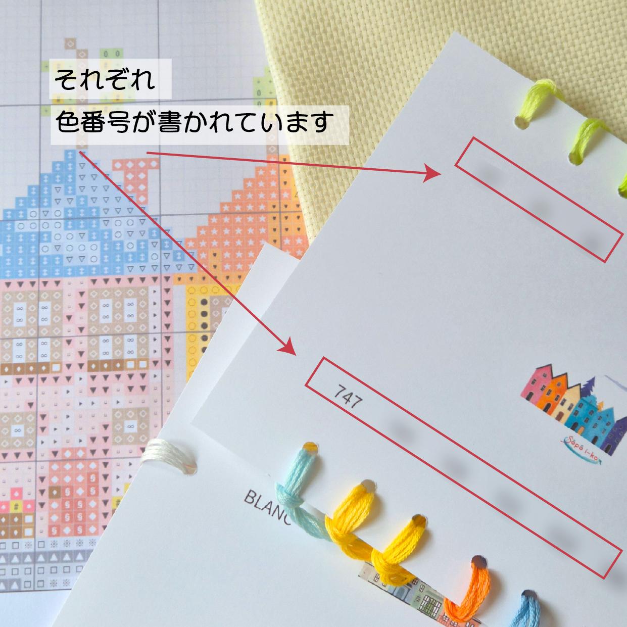 (刺繍キット販売)  絵本から飛び出した街並み 2 クロスステッチ | 4枚目