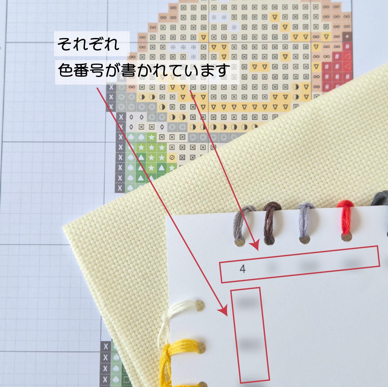 (刺繍キット販売)  レトロカフェ  クリームソーダ クロスステッチ | 4枚目