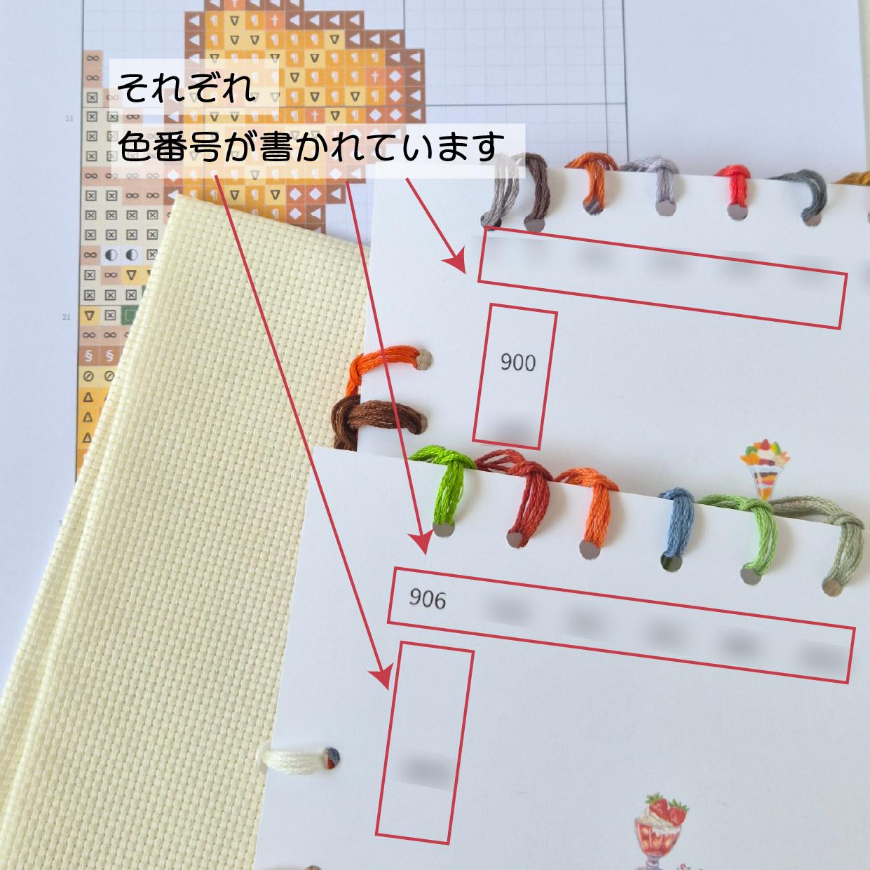 (刺繍キット販売)  レトロカフェ  フルーツパフェ クロスステッチ | 4枚目
