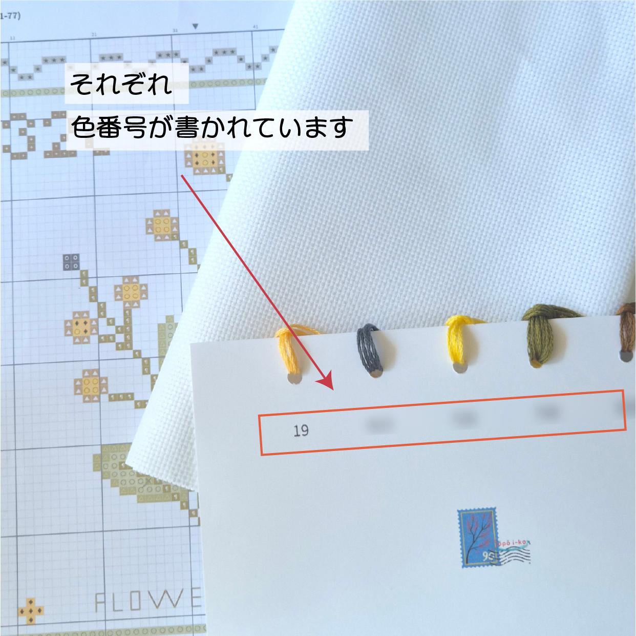(刺繍キット販売)  北欧の庭から届いたボタニカルスタンプ_32C  クロスステッチ | 5枚目