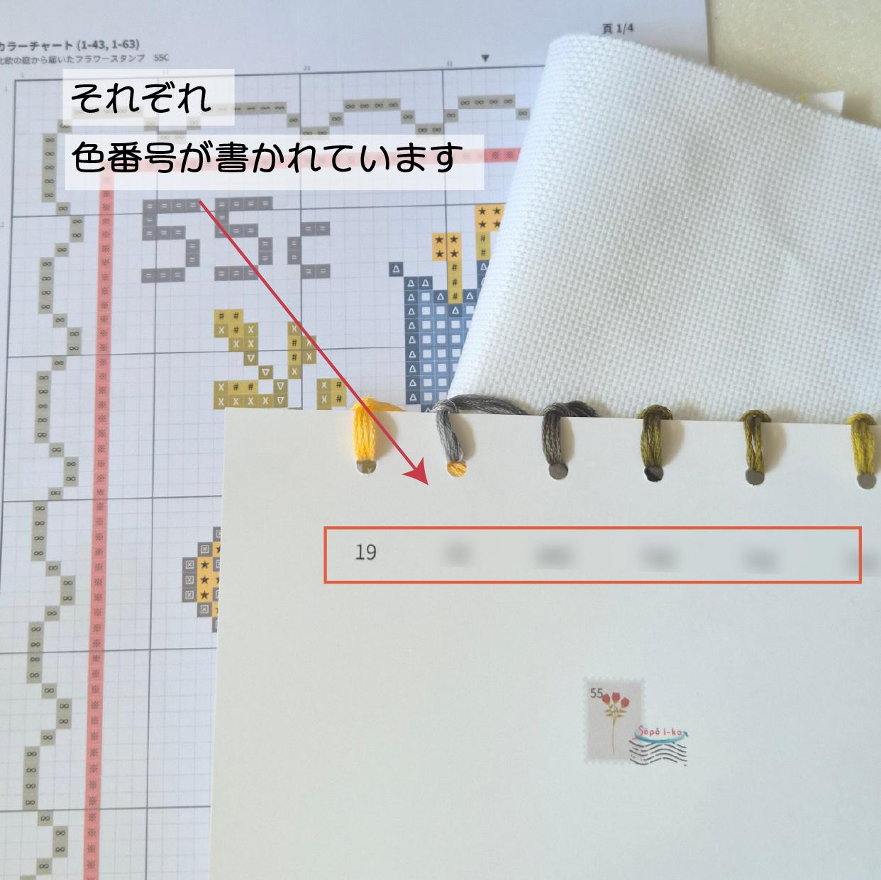 (刺繍キット販売)  北欧の庭から届いたボタニカルスタンプ_55C  クロスステッチ | 5枚目