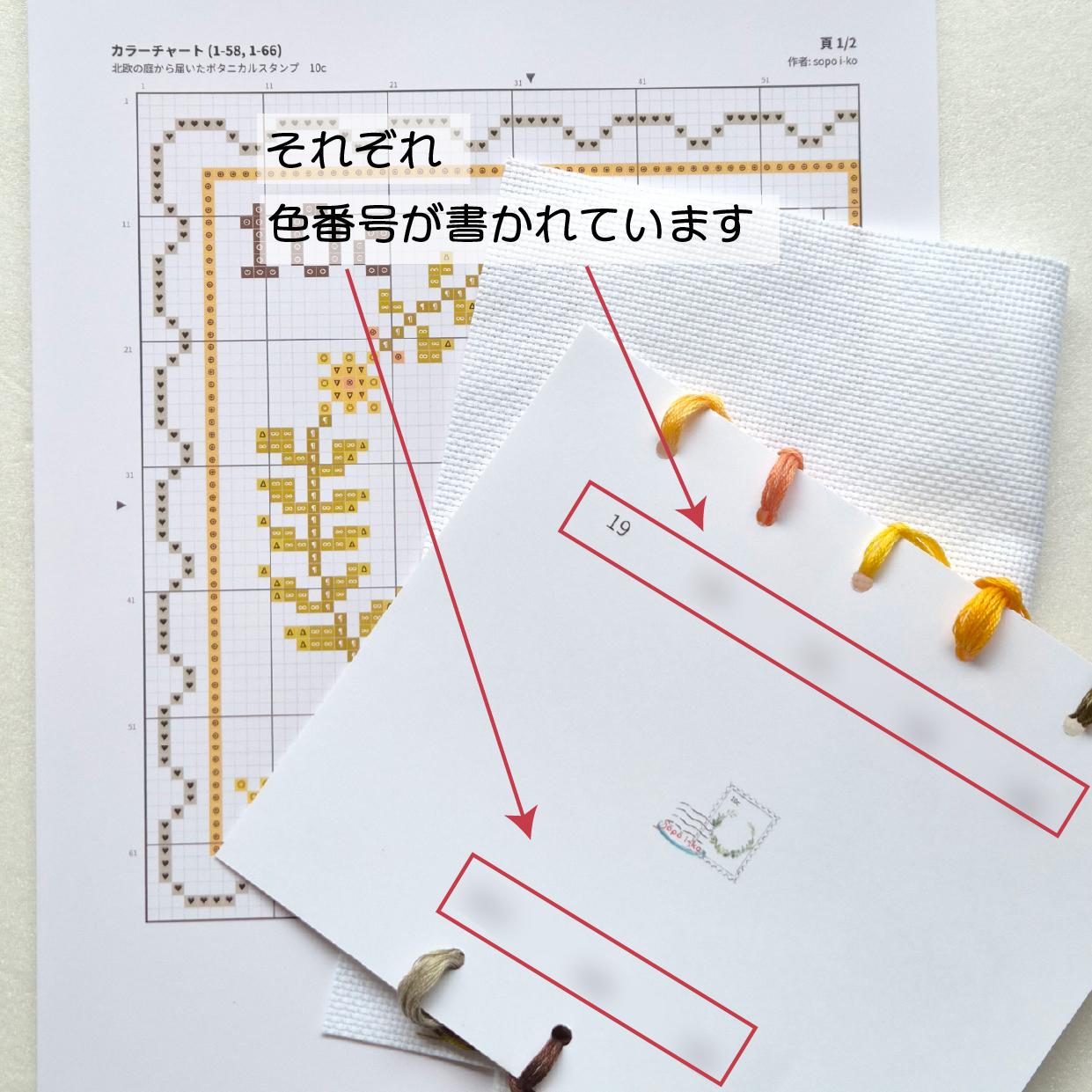 (刺繍キット販売)  北欧の庭から届いたボタニカルスタンプ_10C  クロスステッチ | 6枚目